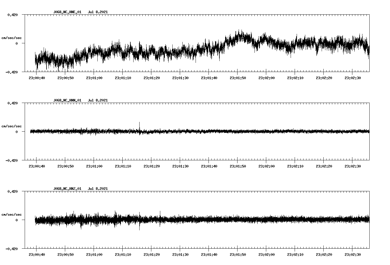 waveform image