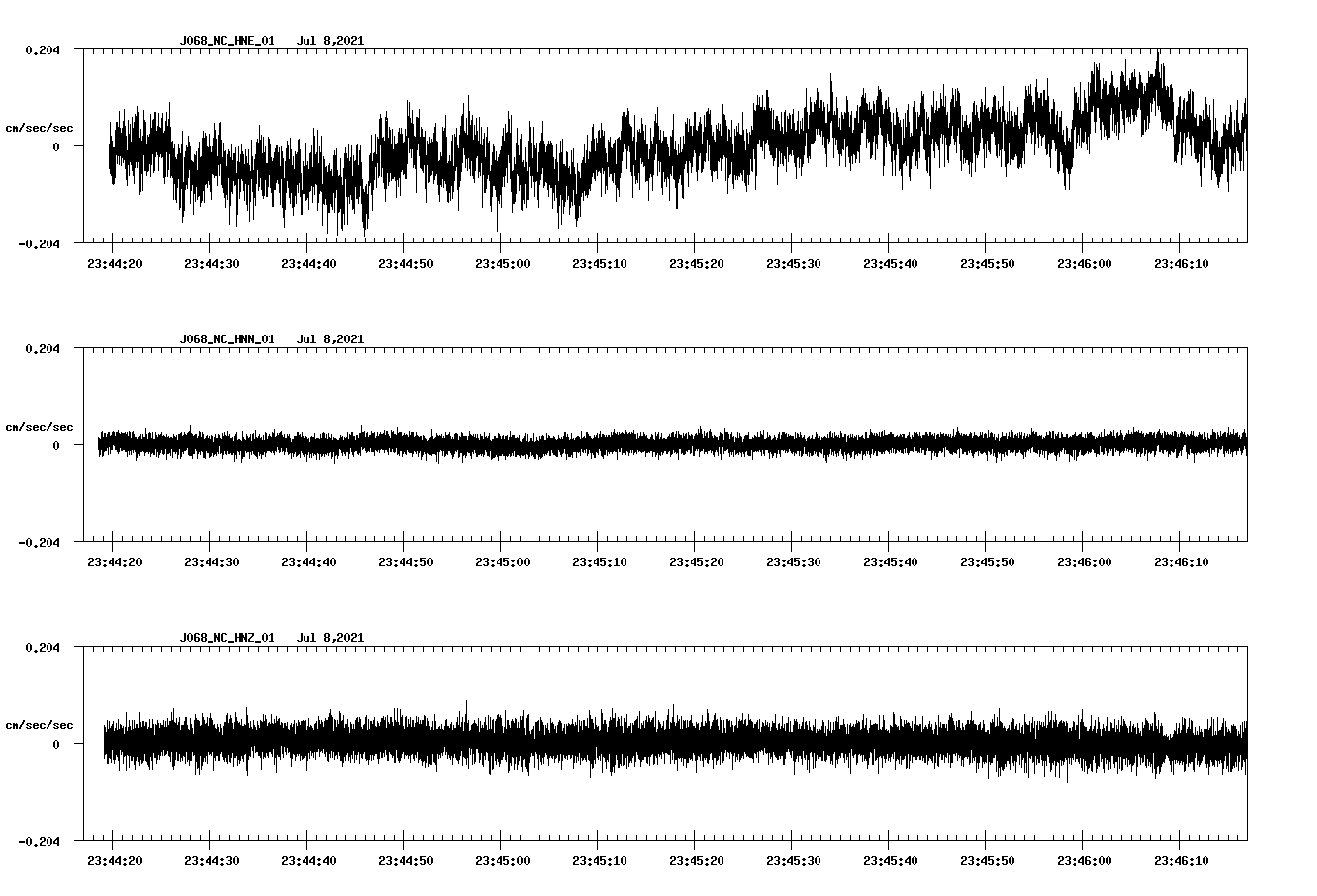 waveform image
