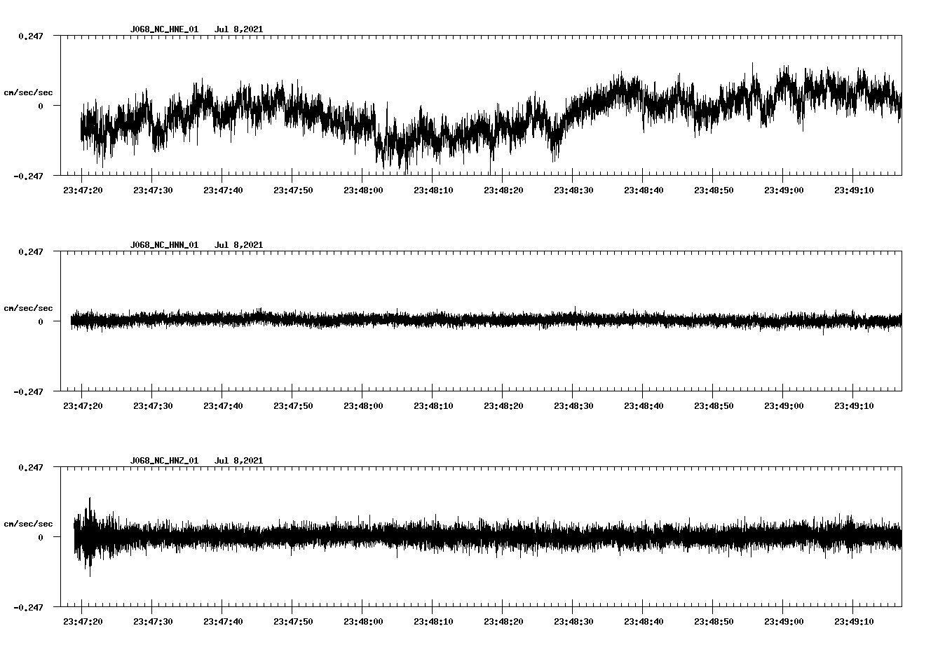 waveform image