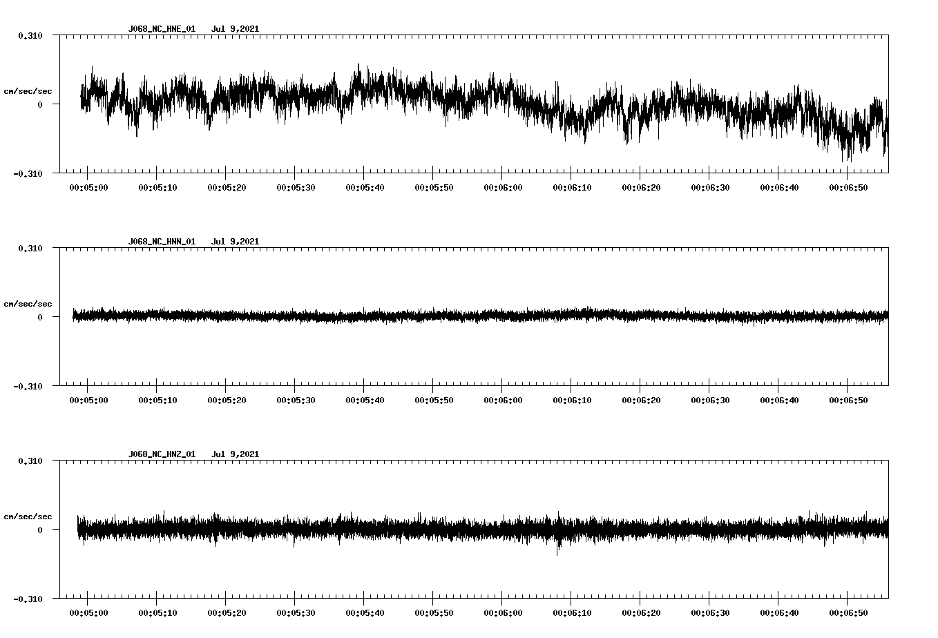 waveform image