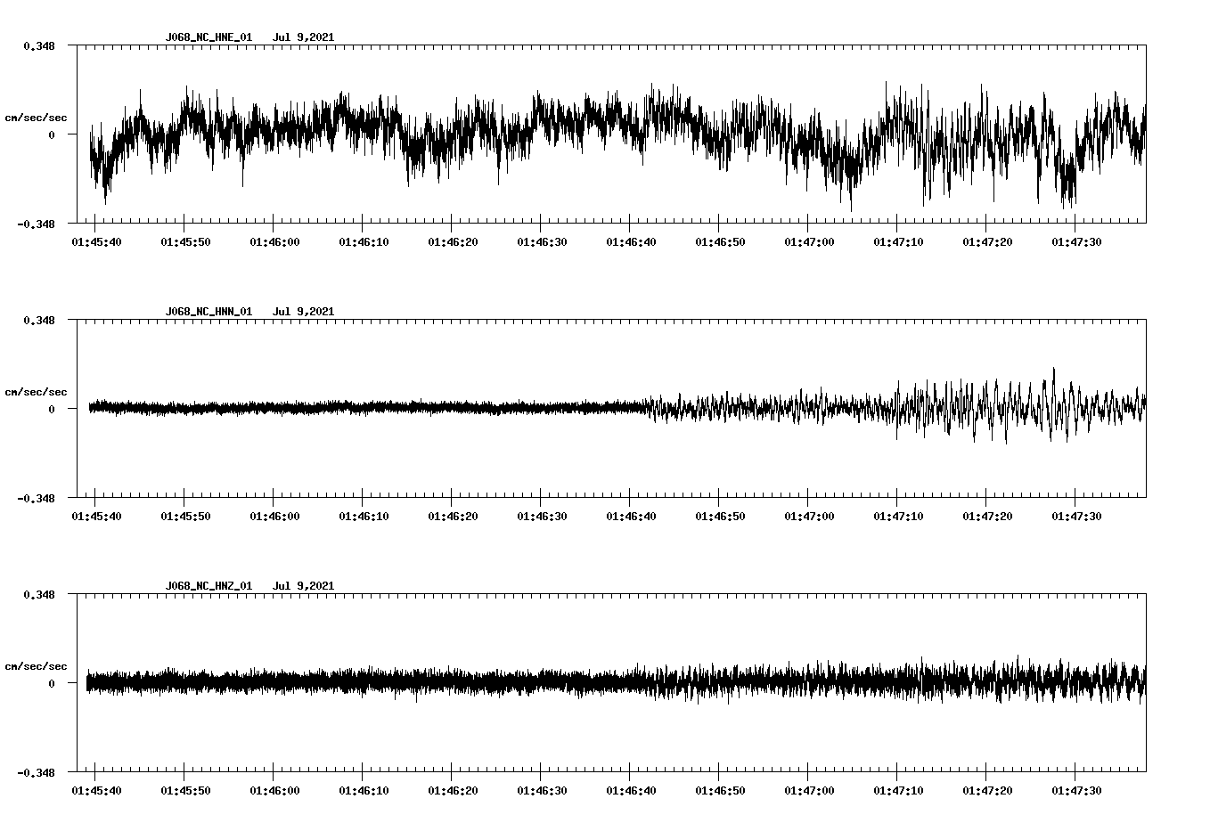 waveform image