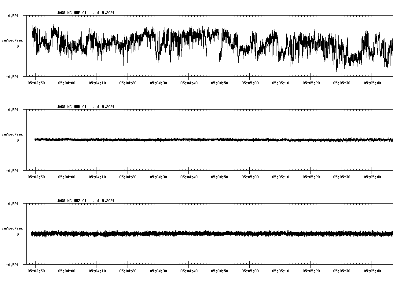 waveform image