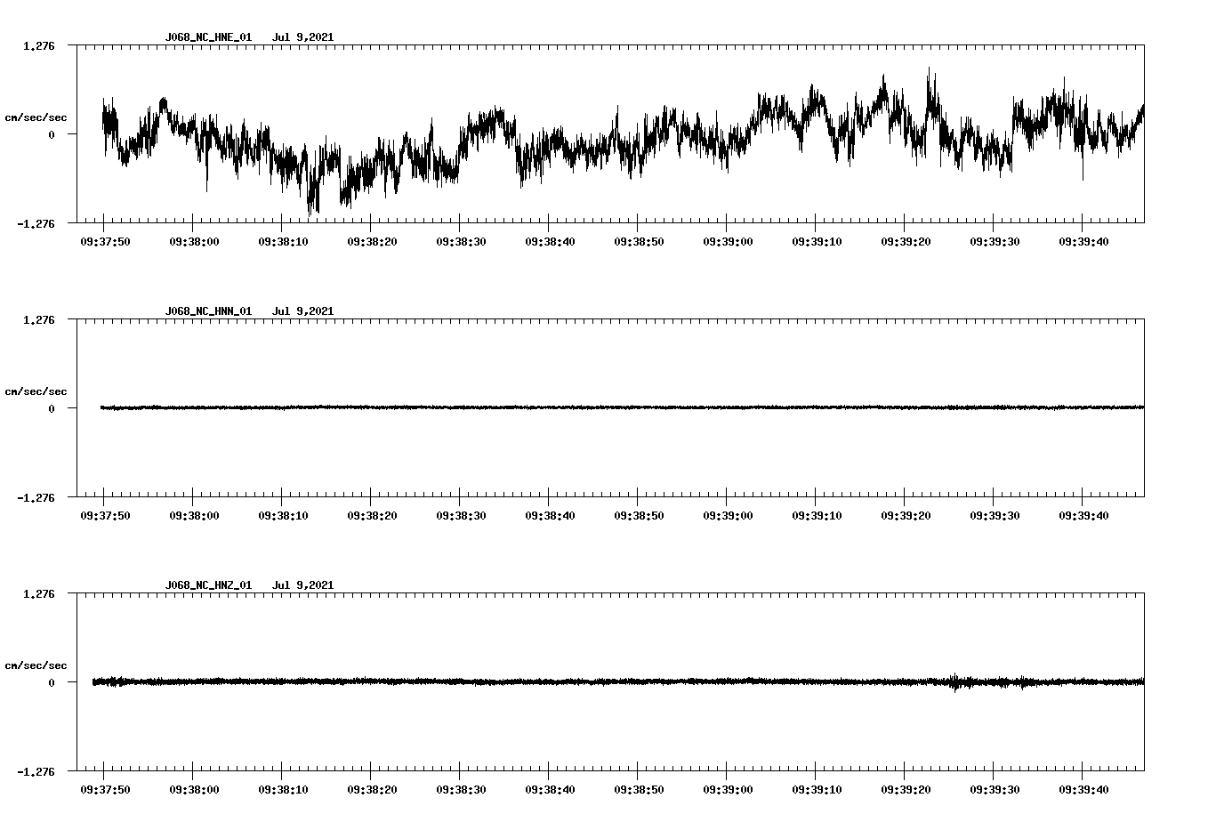 waveform image