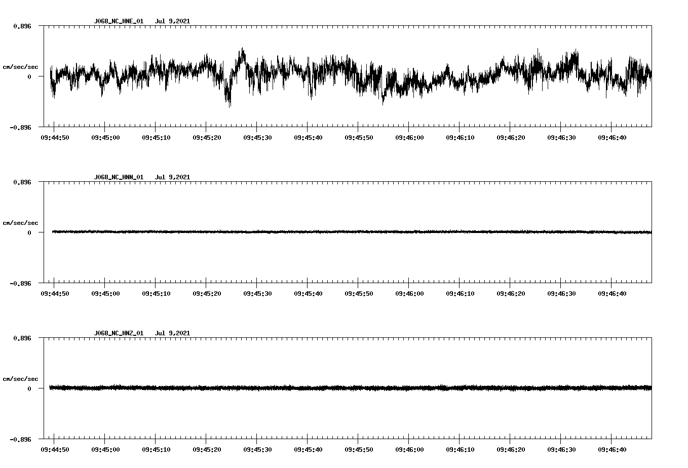 waveform image