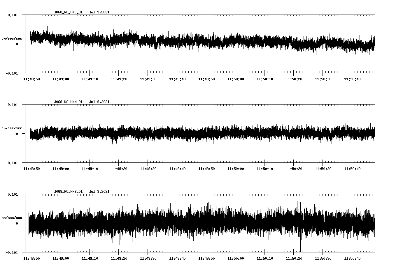 waveform image