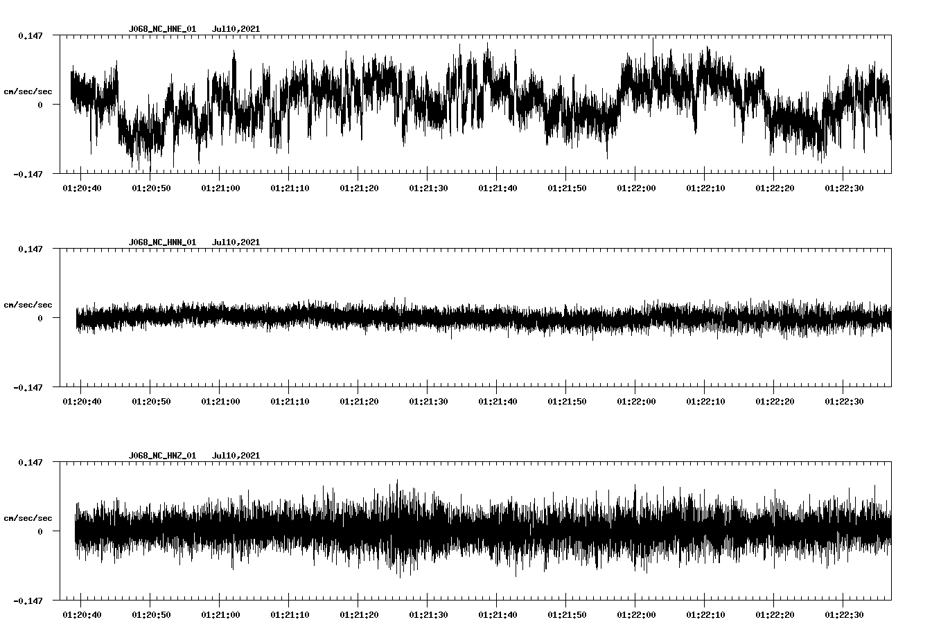 waveform image