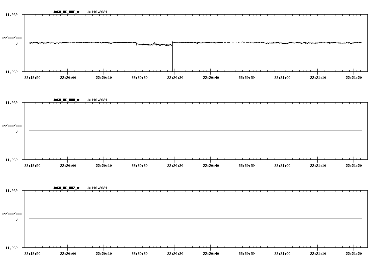 waveform image