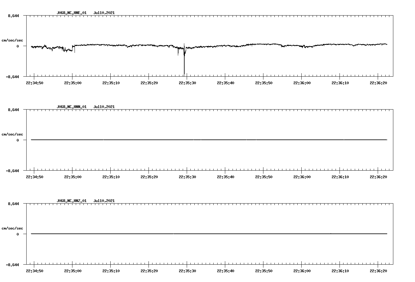 waveform image