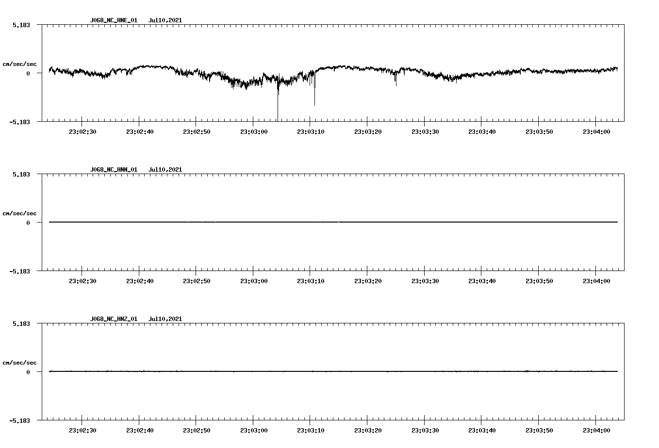 waveform image