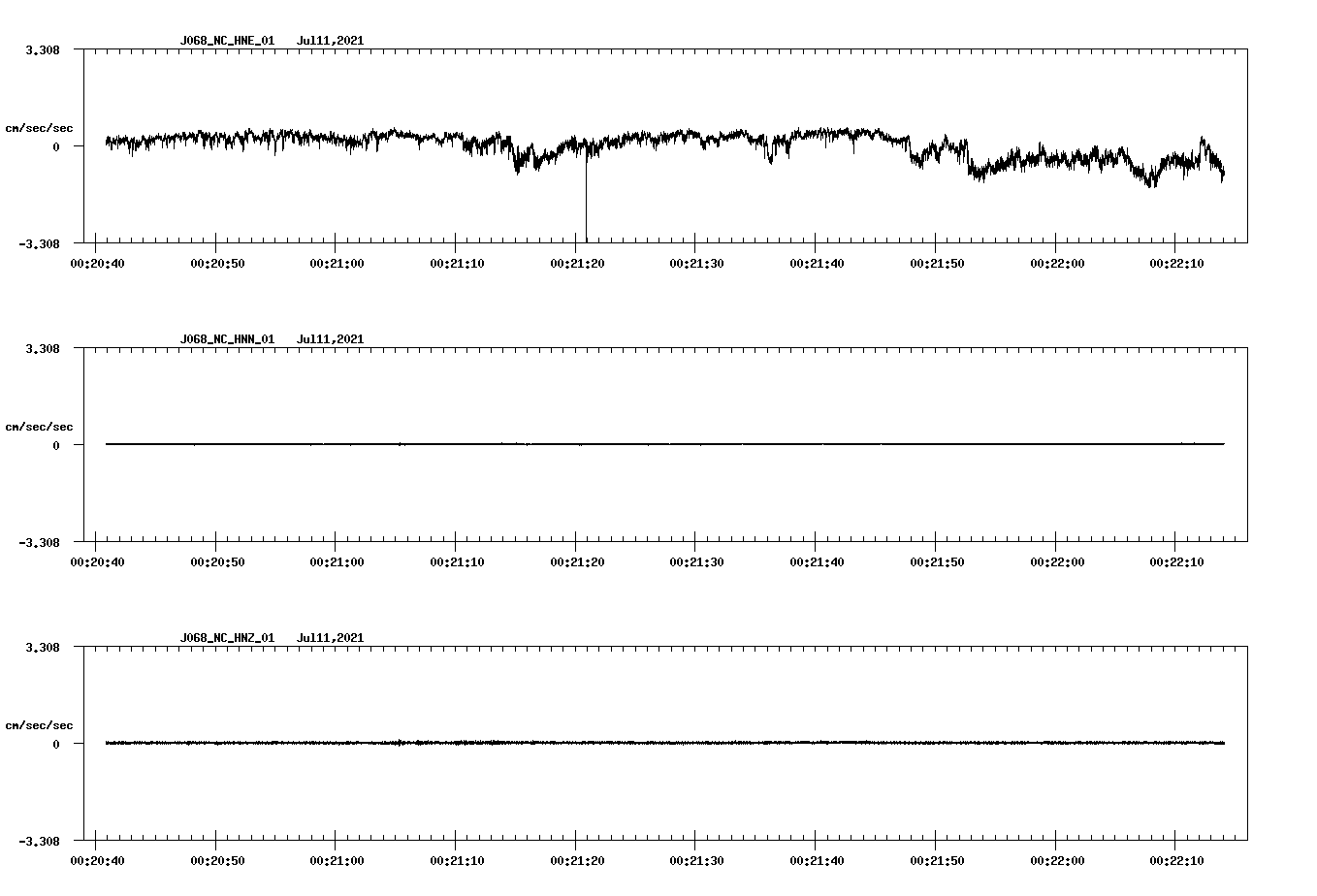waveform image