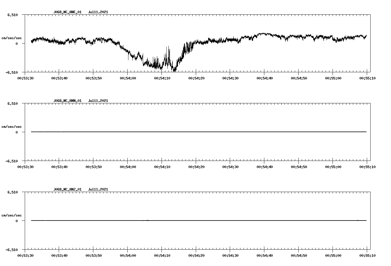 waveform image