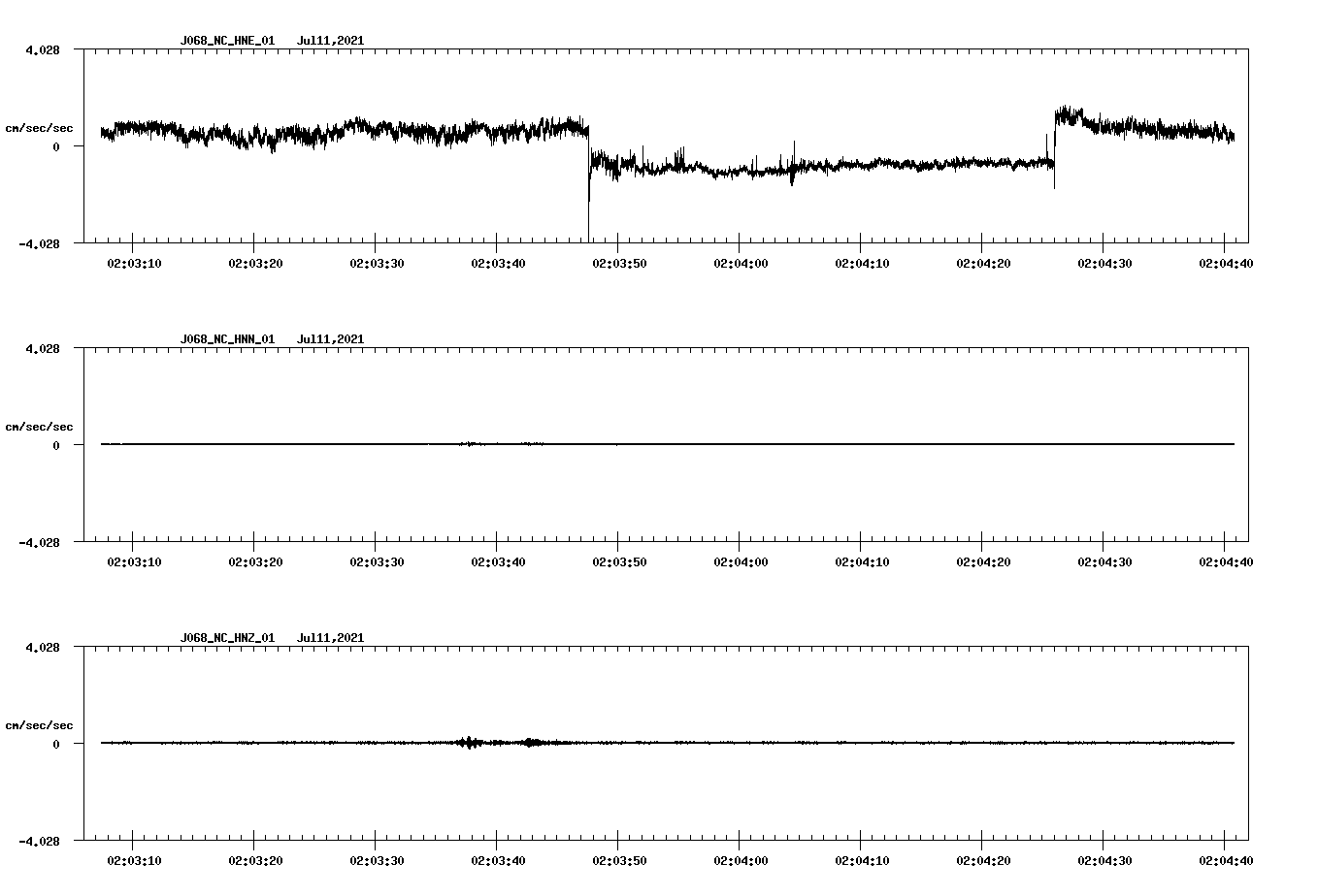 waveform image