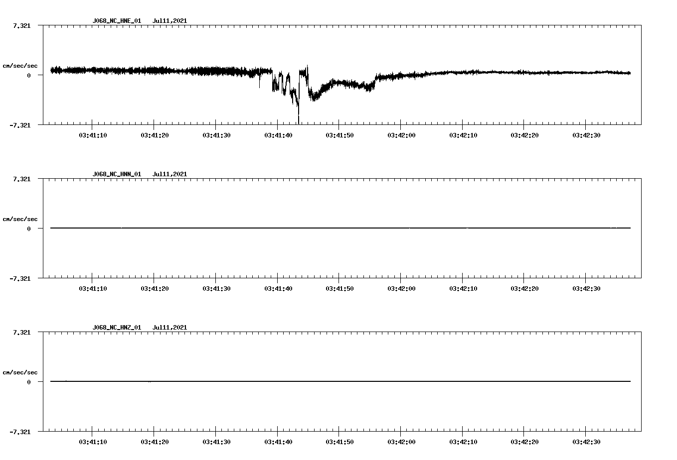 waveform image
