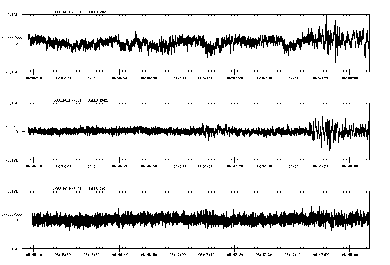 waveform image