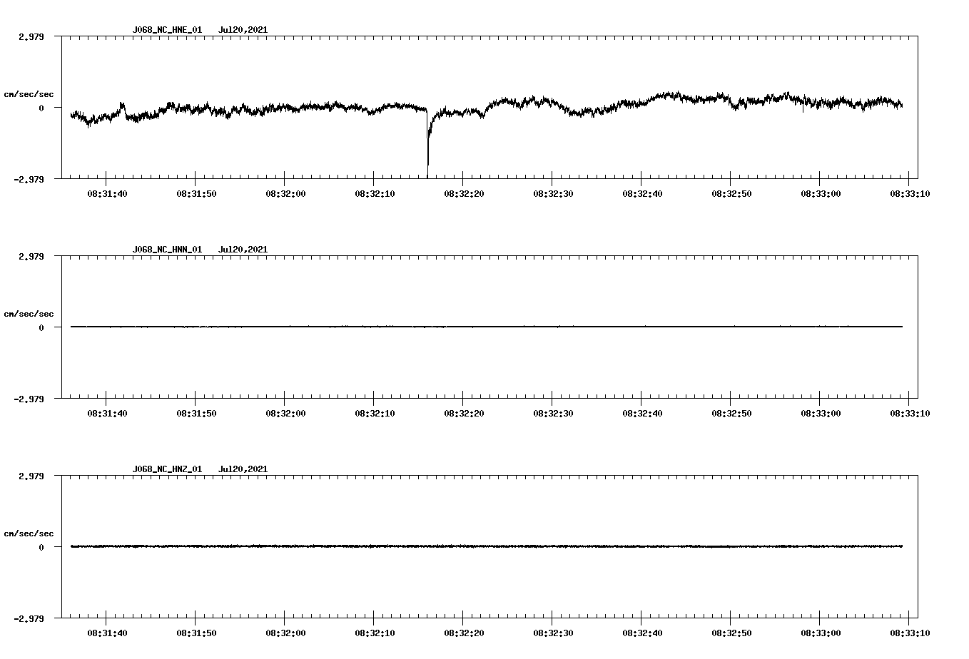 waveform image