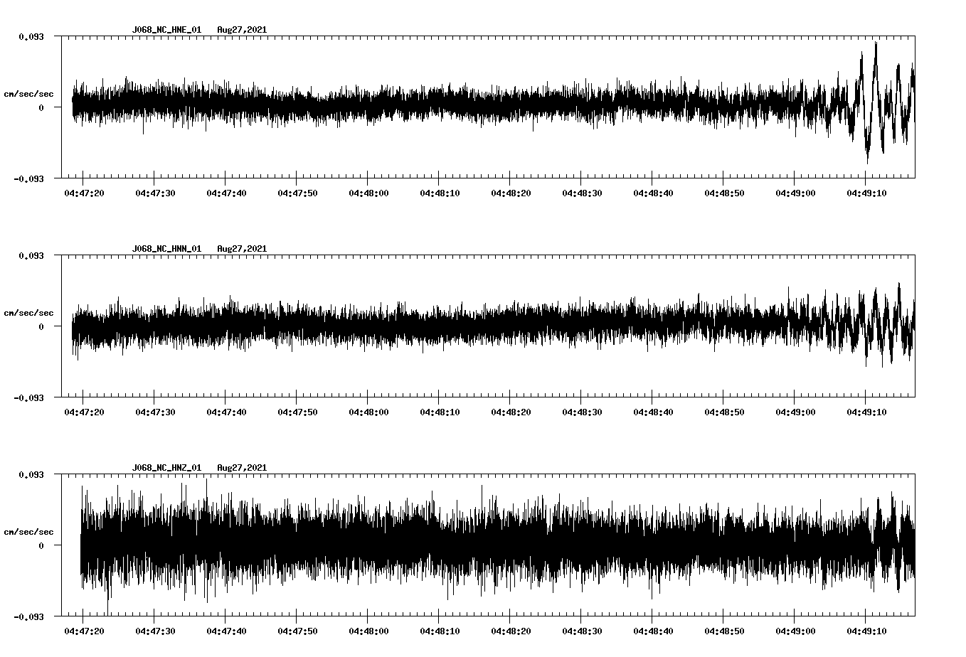 waveform image