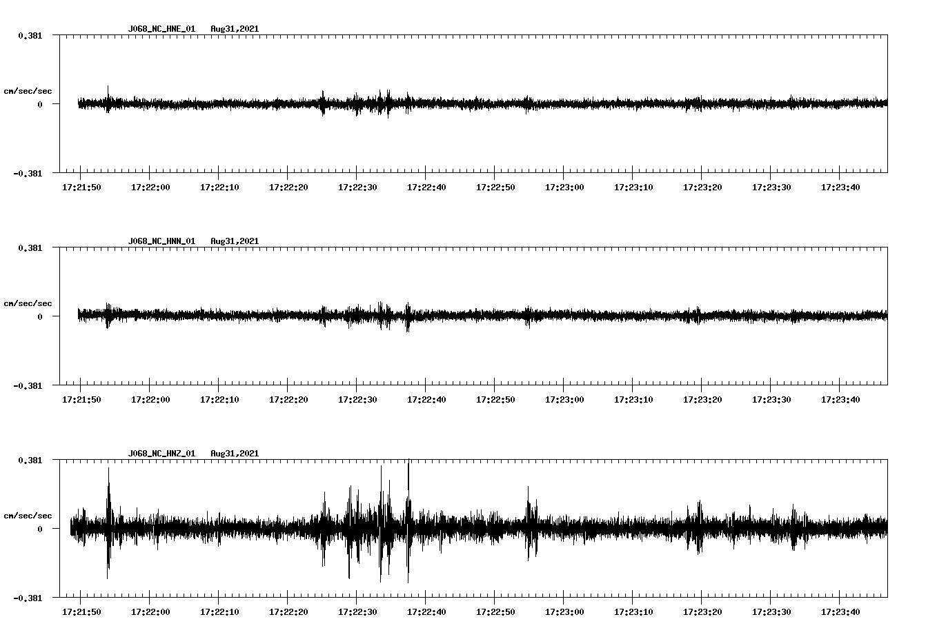 waveform image