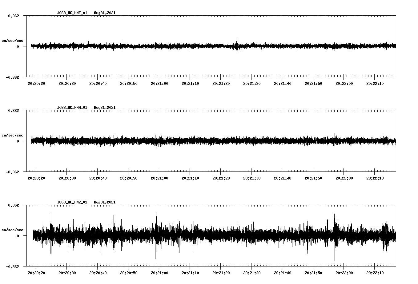 waveform image