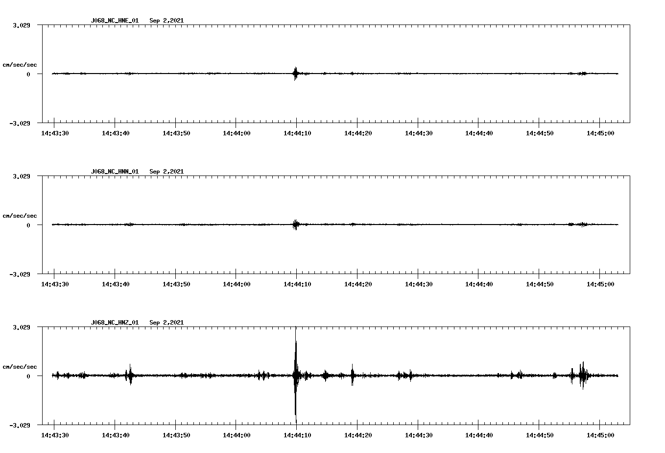 waveform image