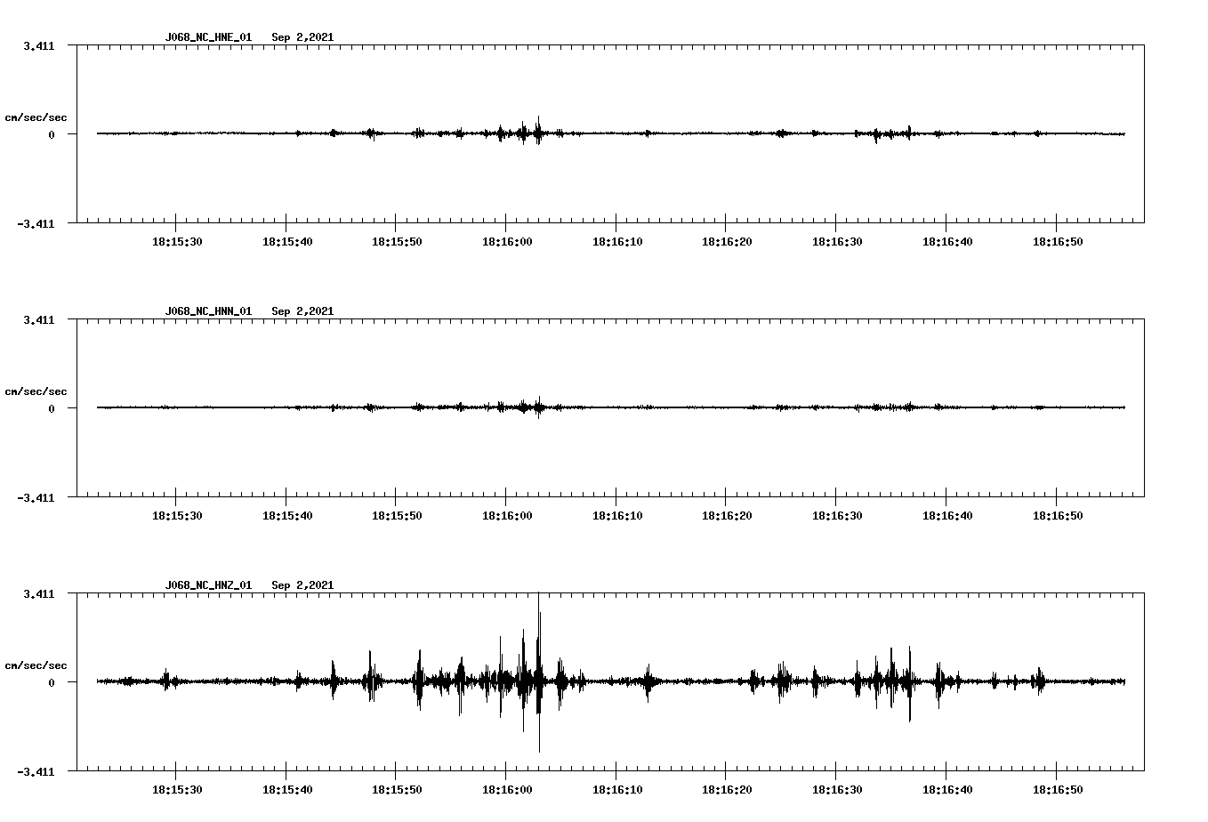 waveform image