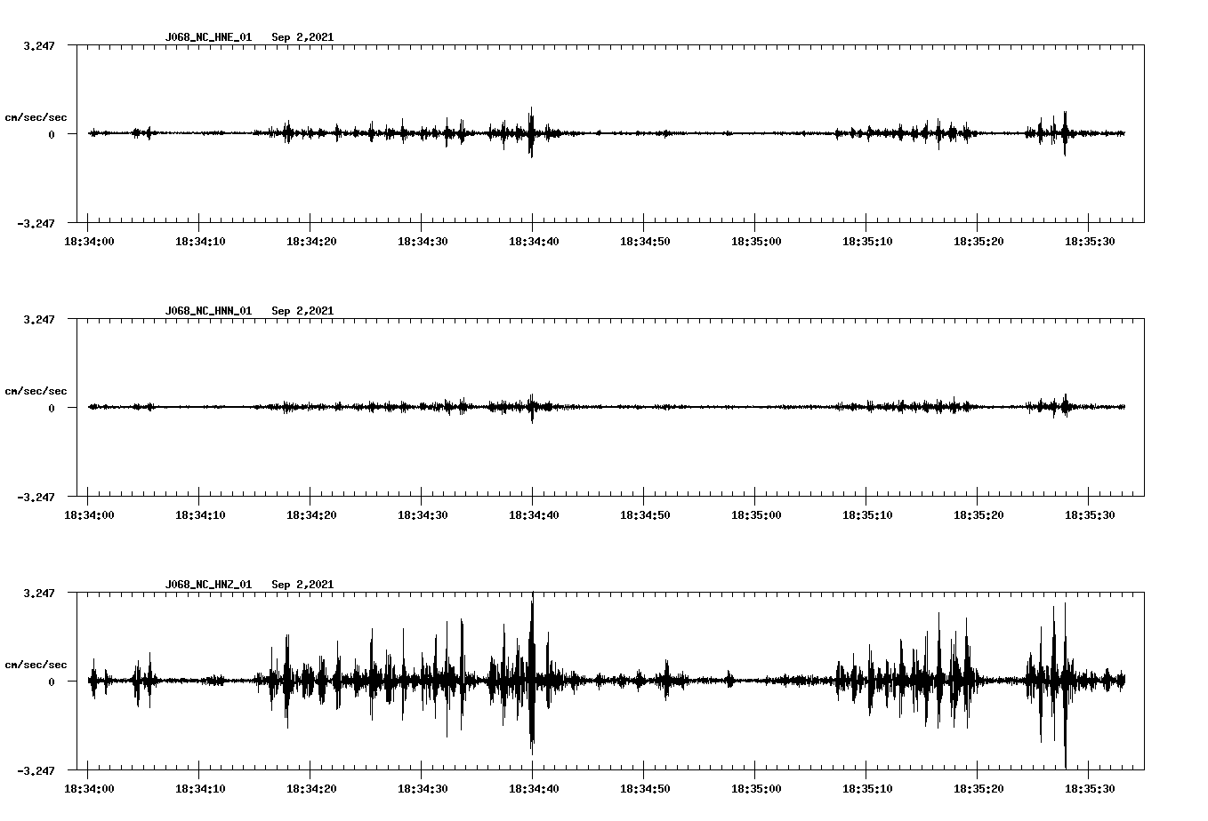 waveform image