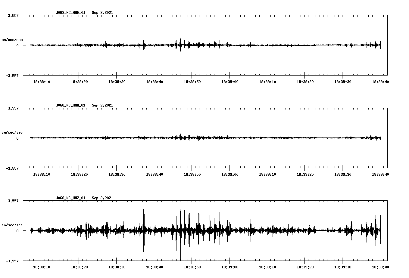 waveform image
