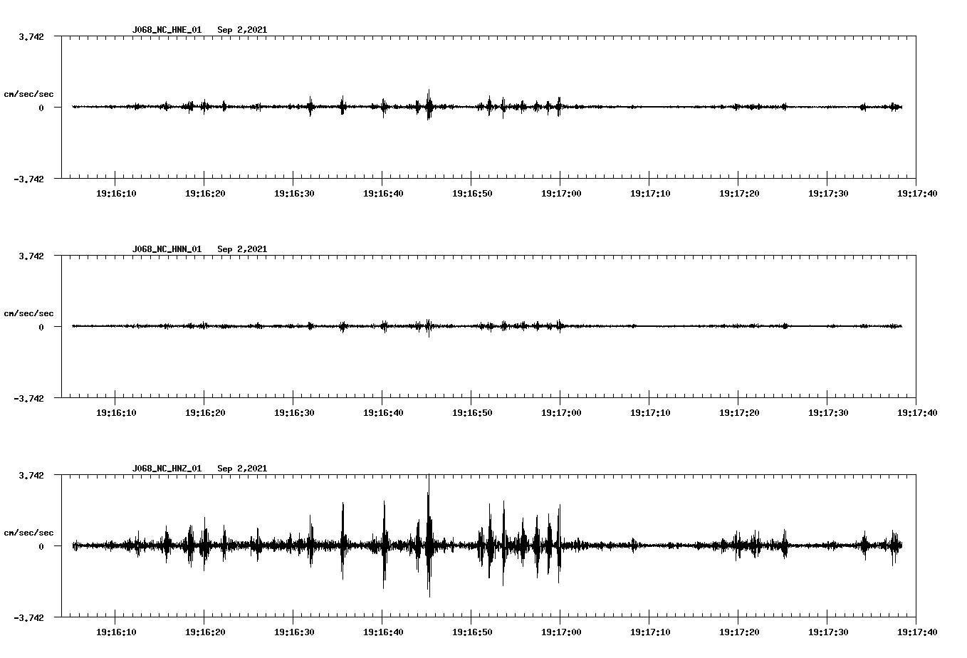 waveform image