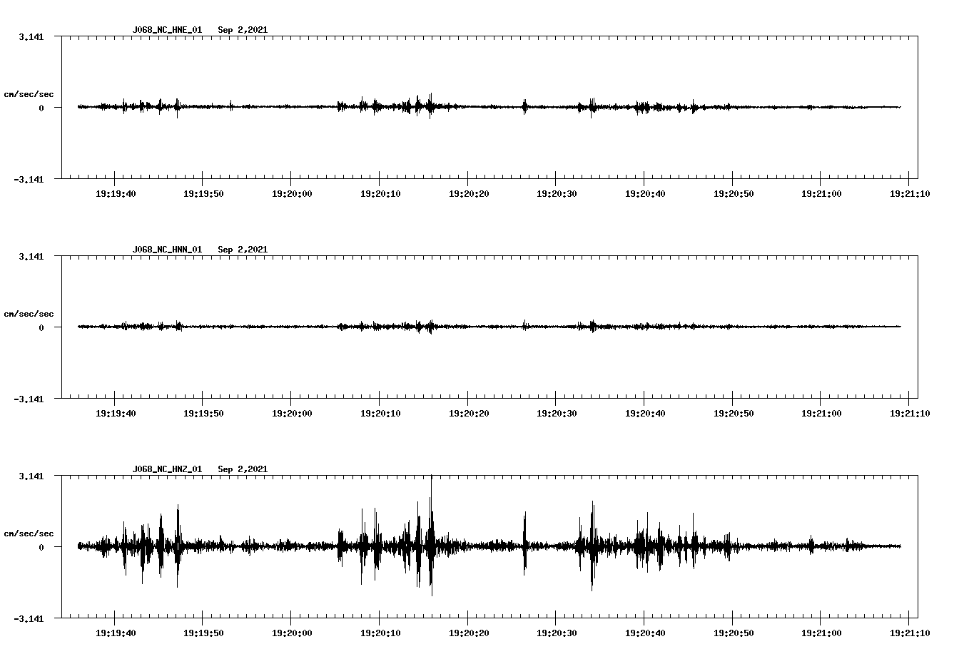 waveform image