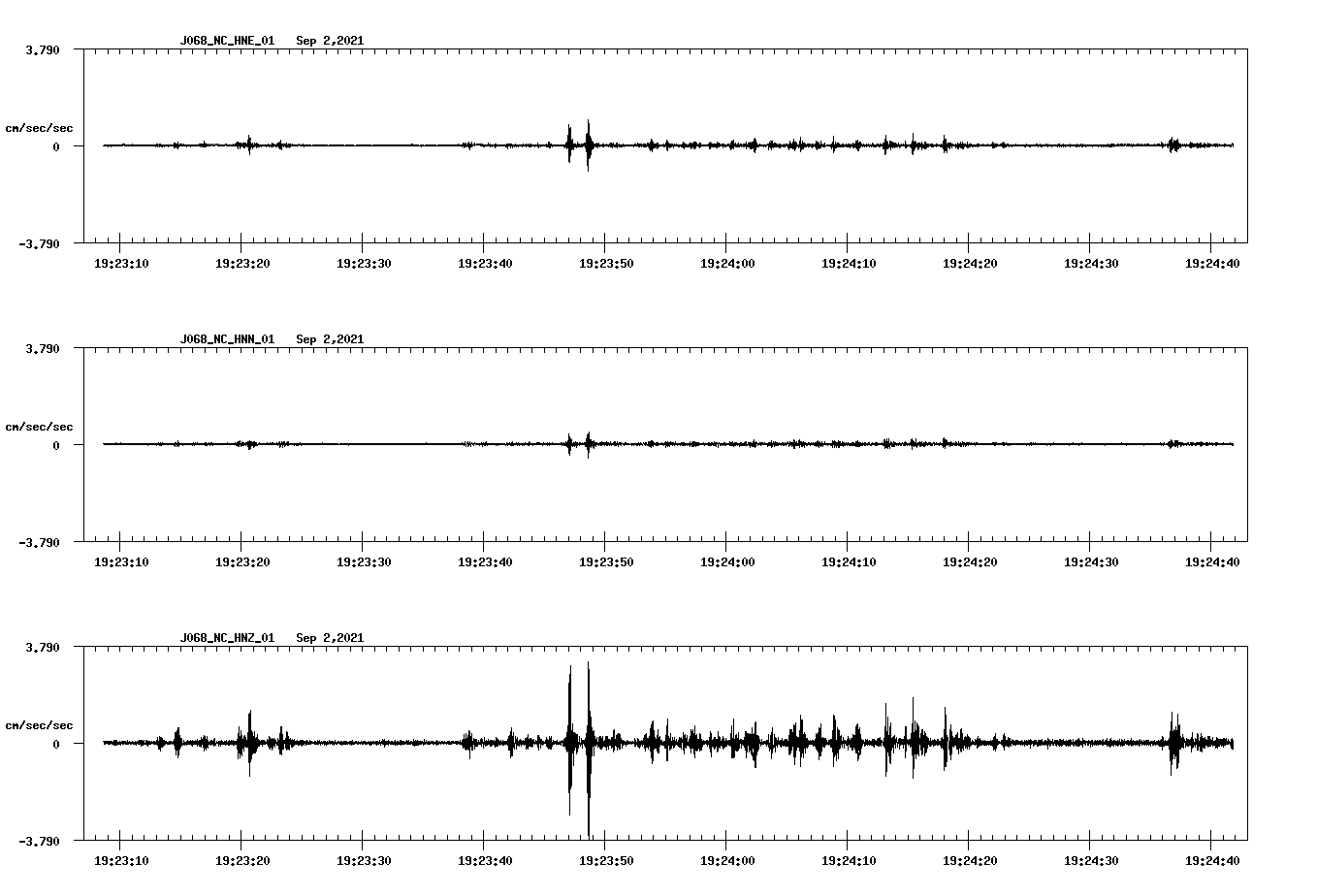 waveform image