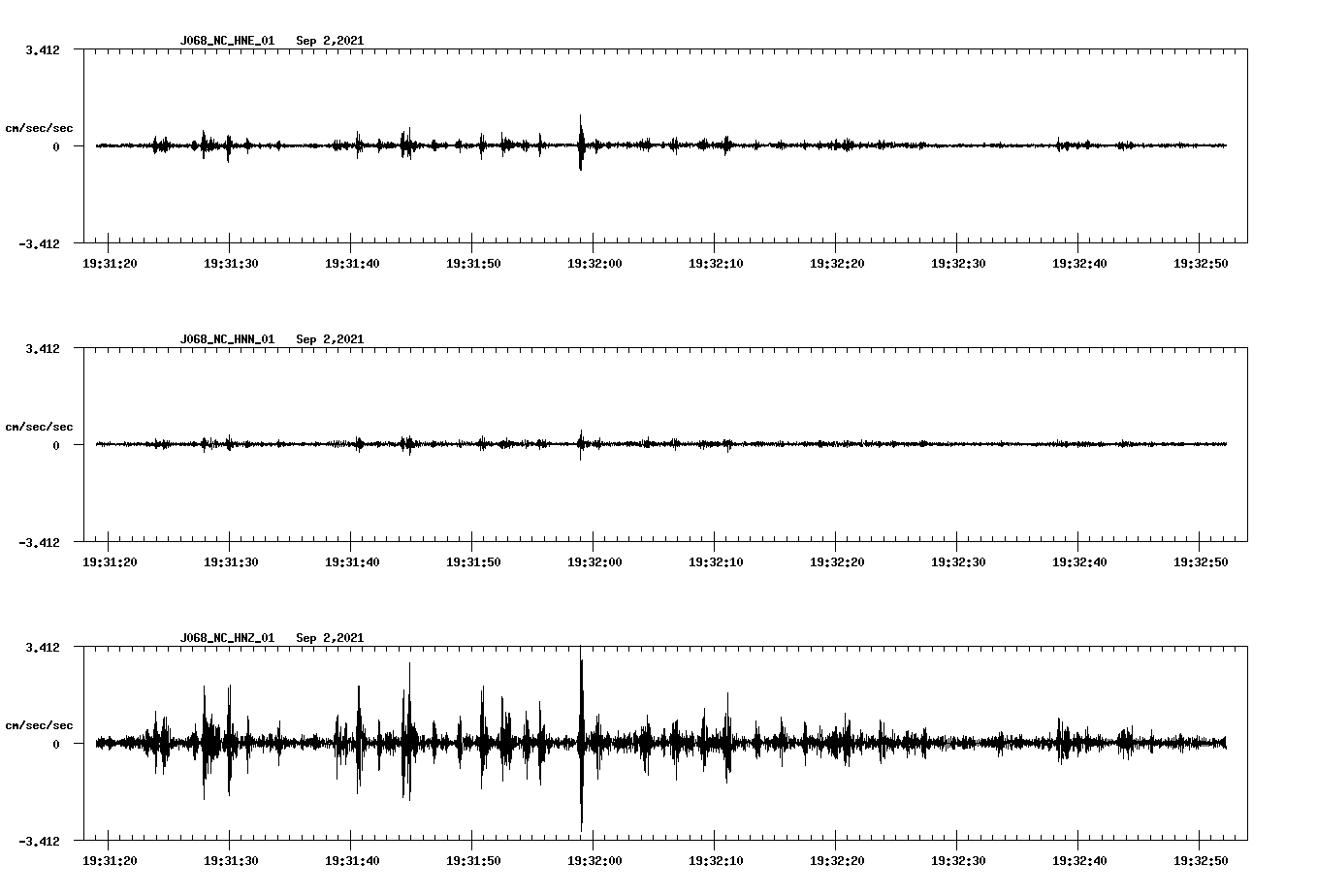 waveform image