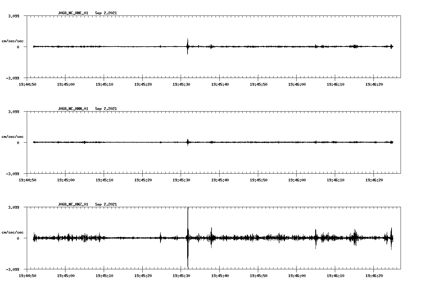 waveform image
