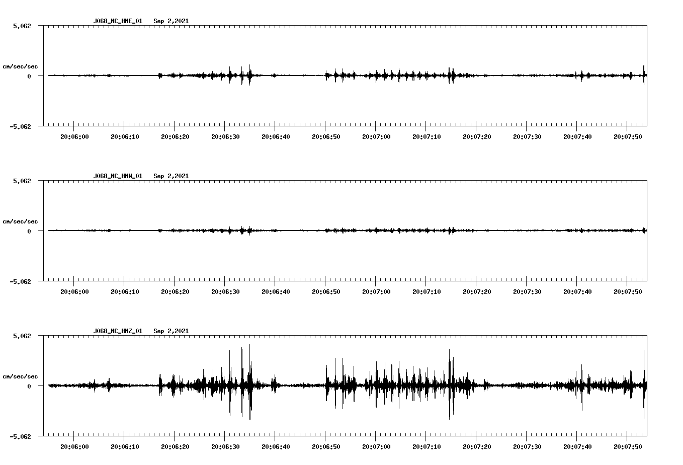 waveform image
