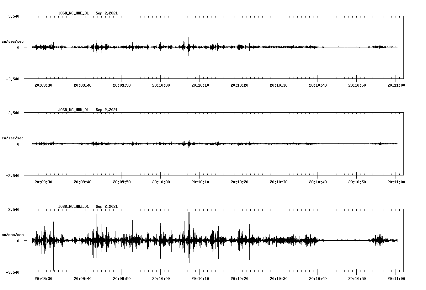 waveform image
