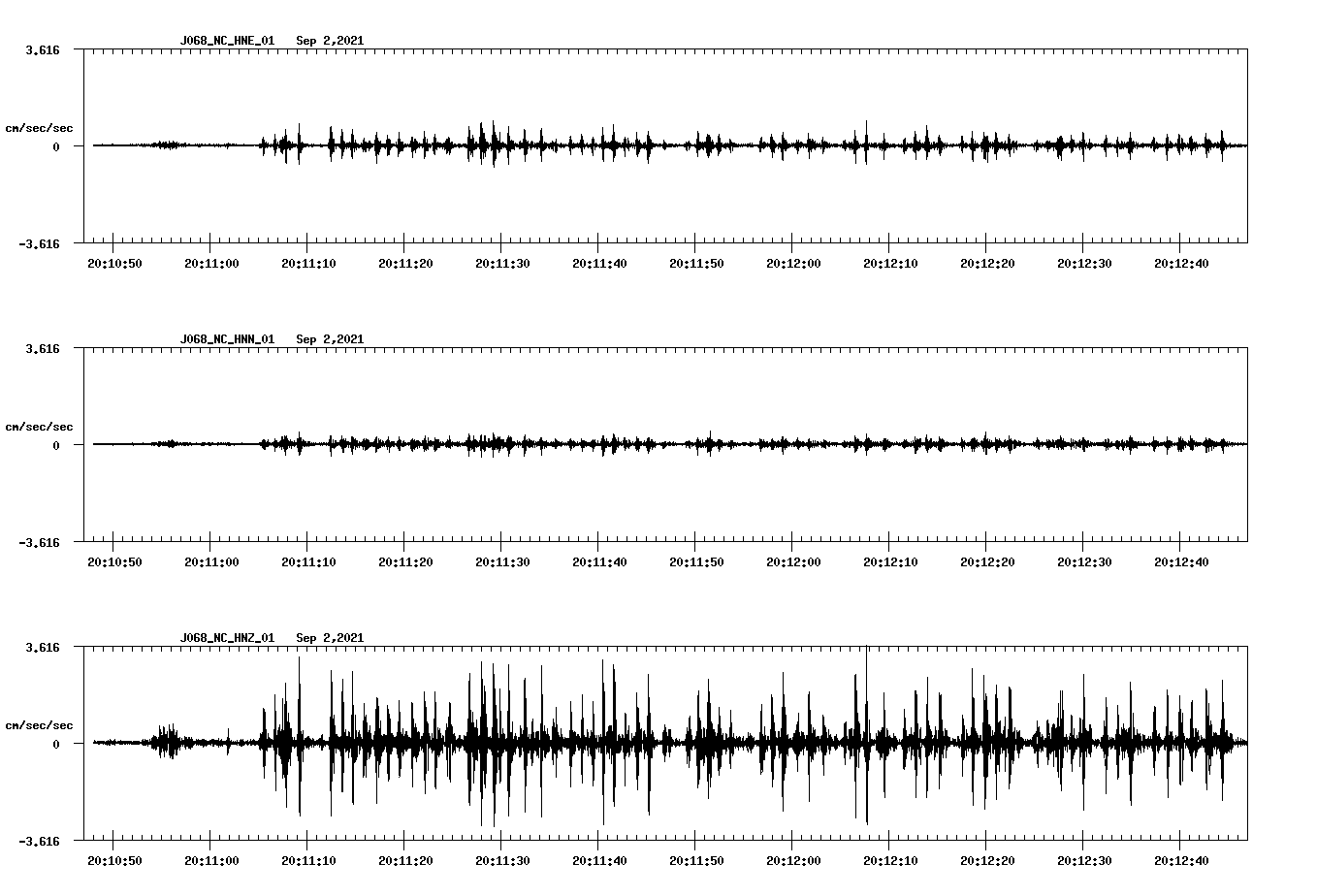 waveform image