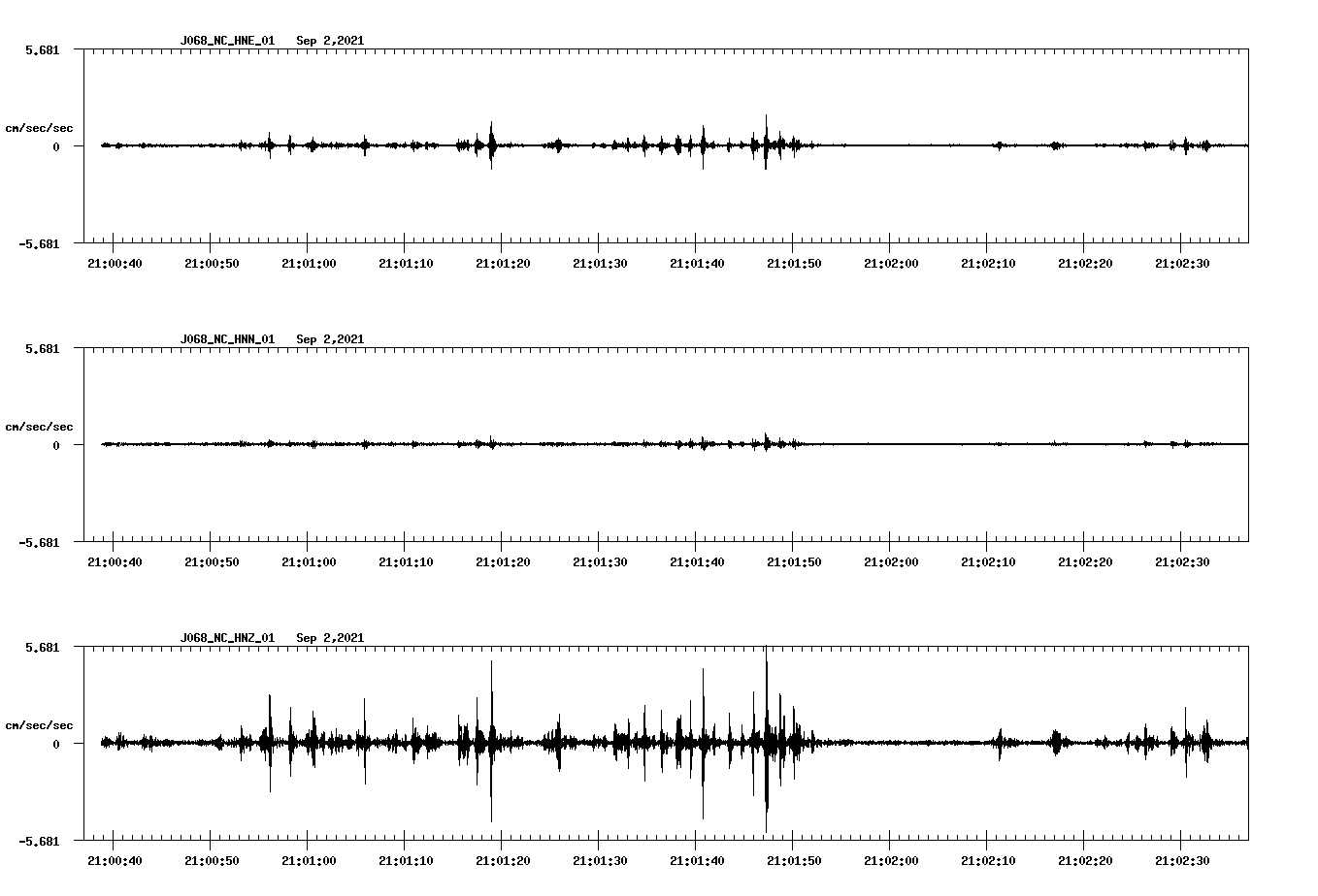 waveform image
