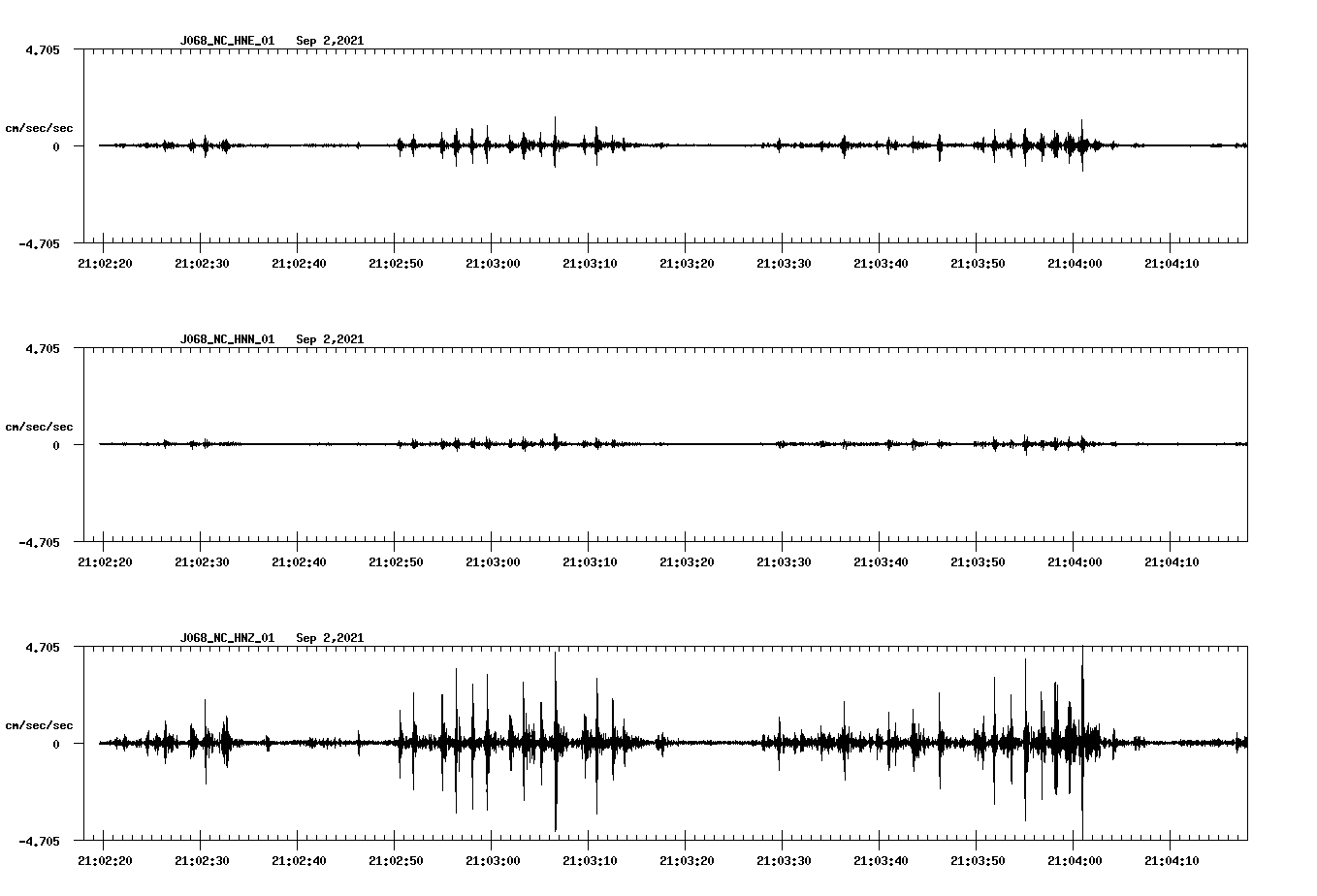 waveform image