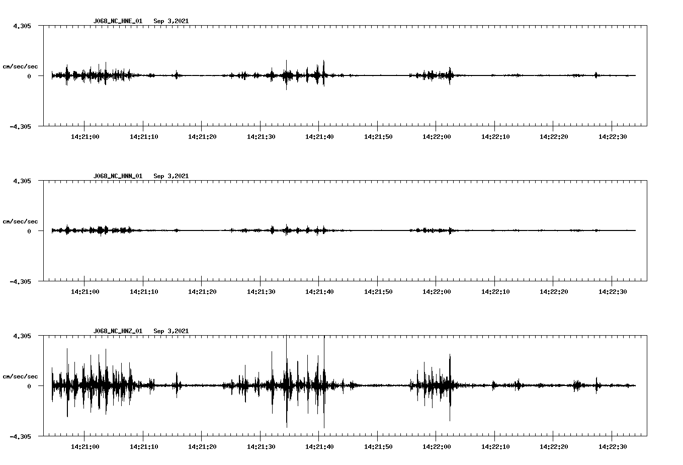 waveform image