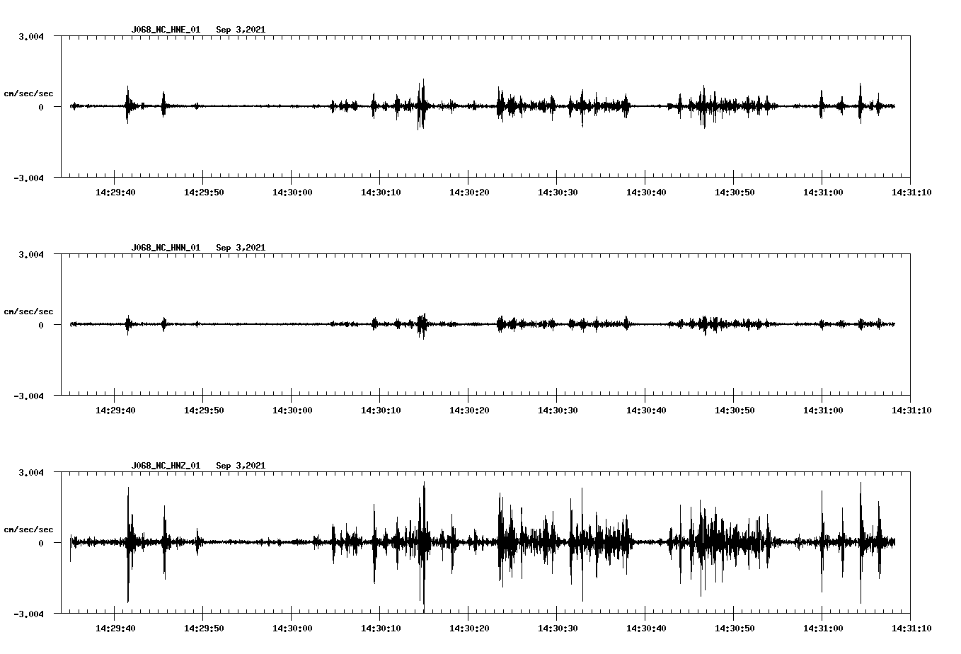 waveform image