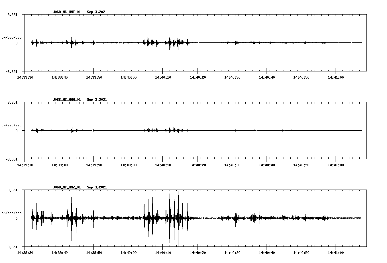 waveform image