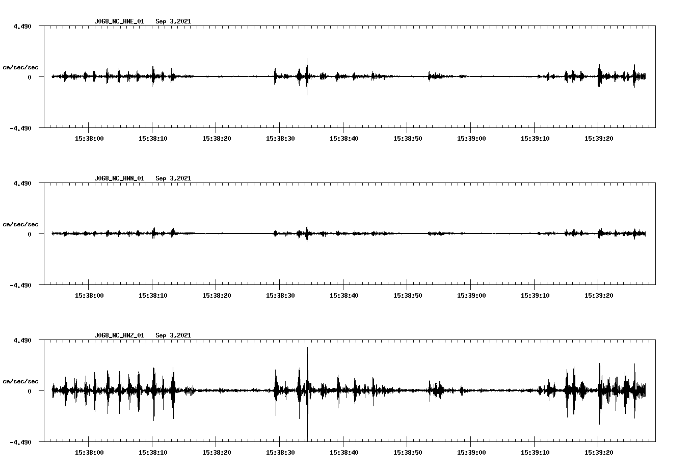 waveform image