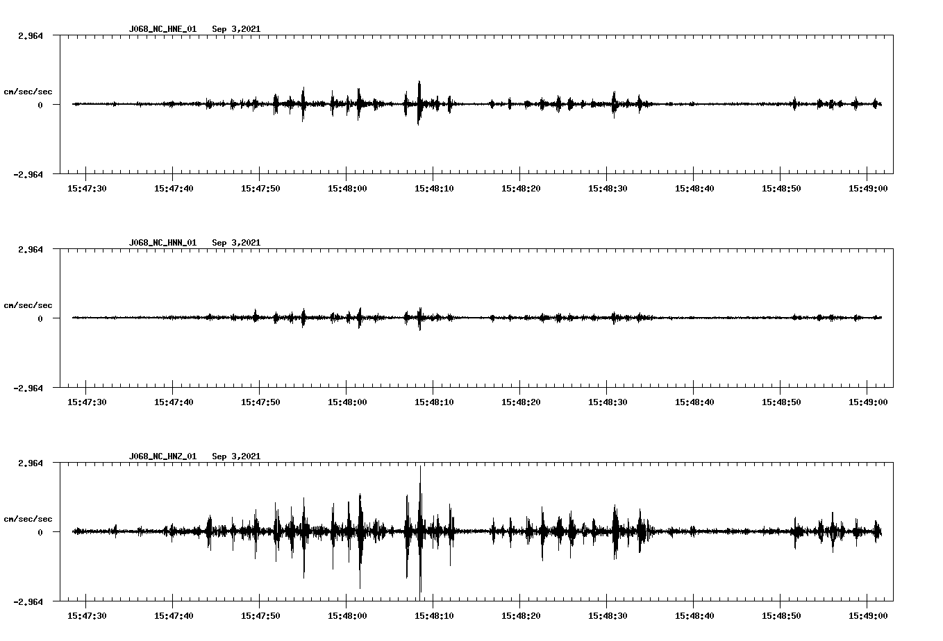waveform image