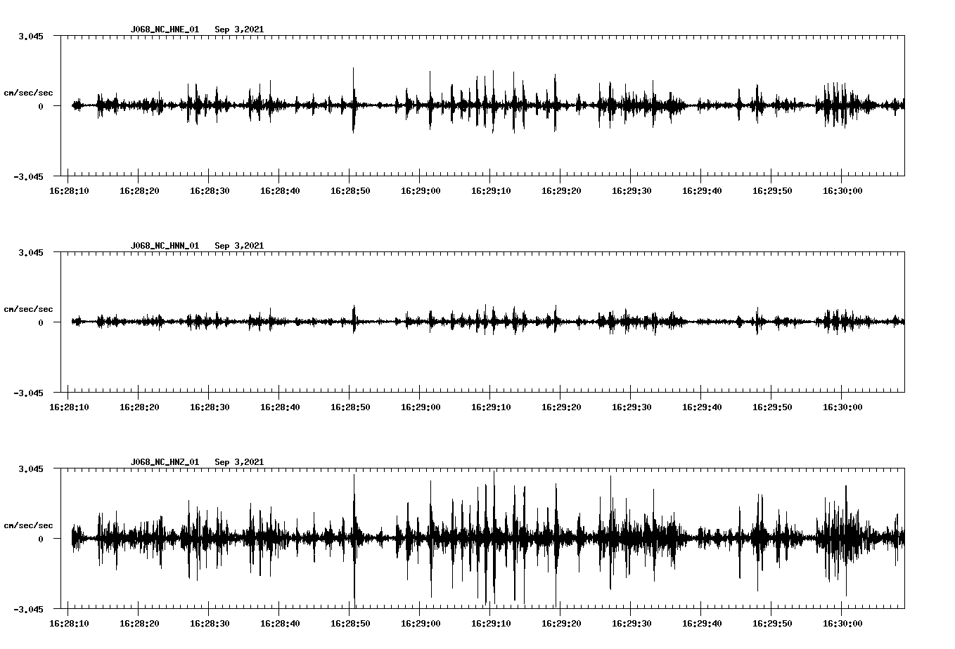 waveform image