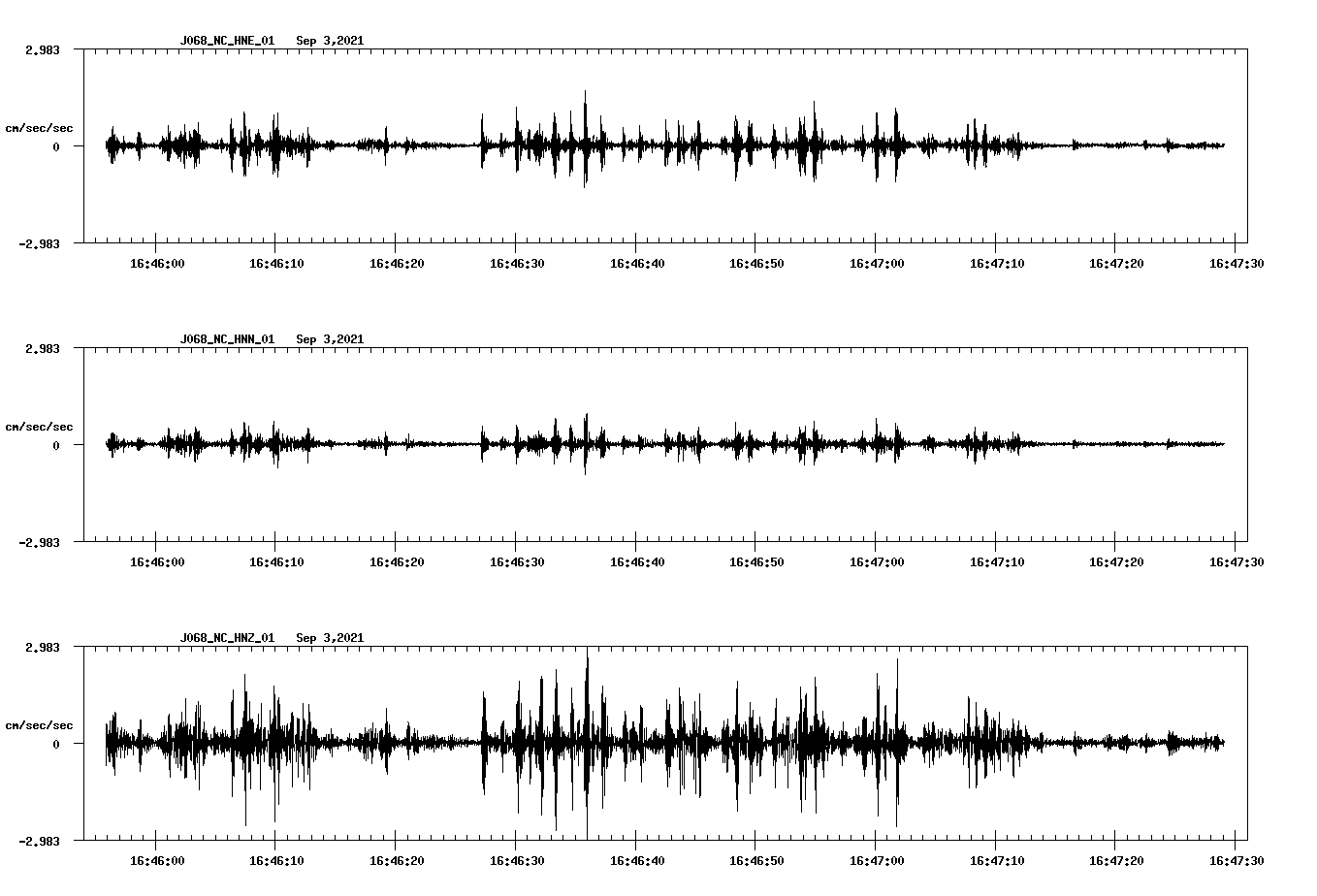 waveform image