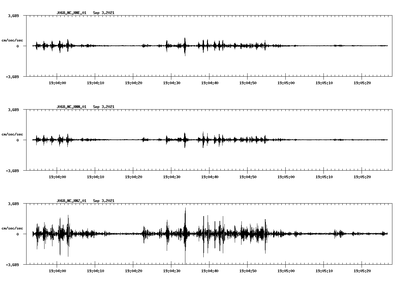 waveform image