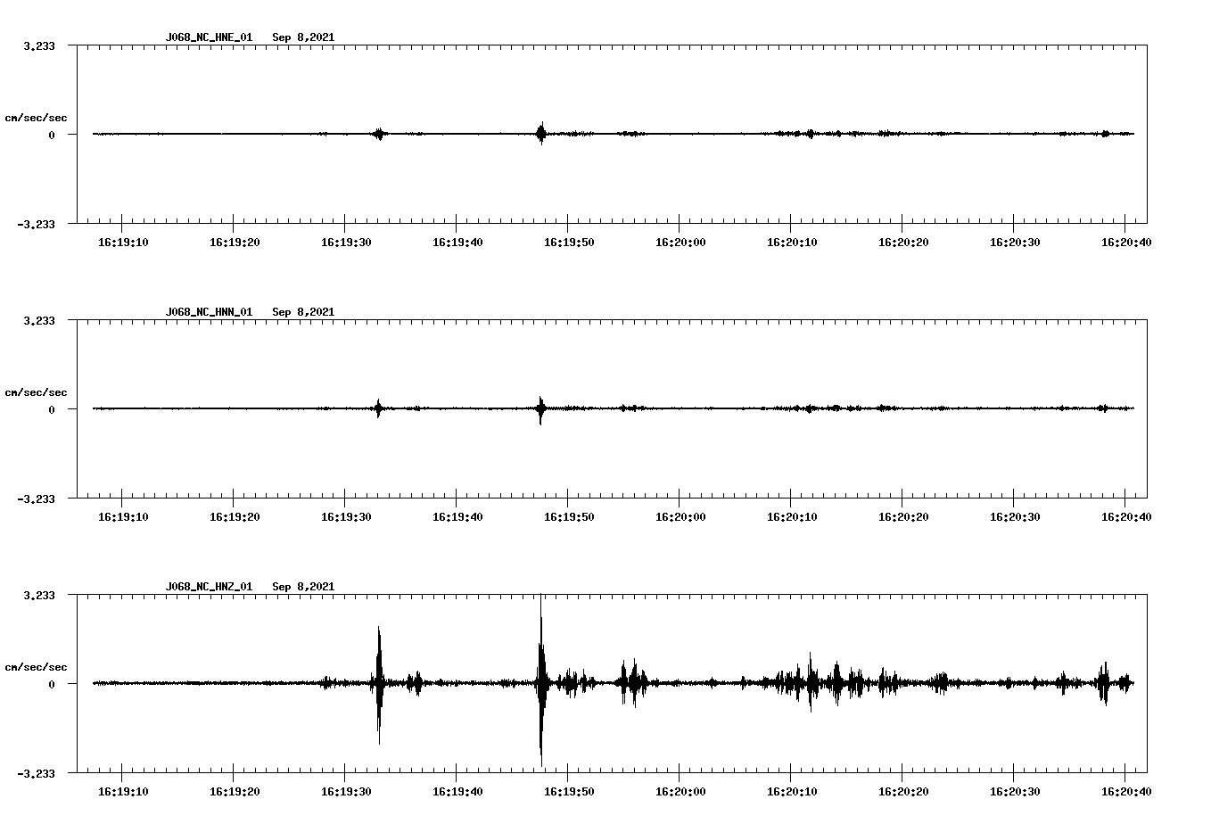 waveform image
