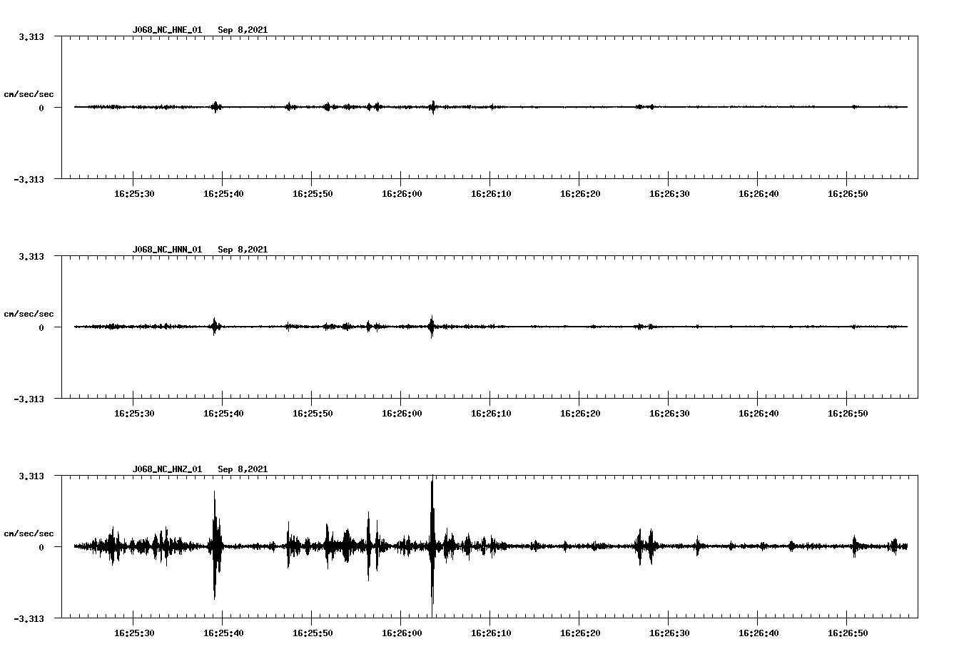 waveform image