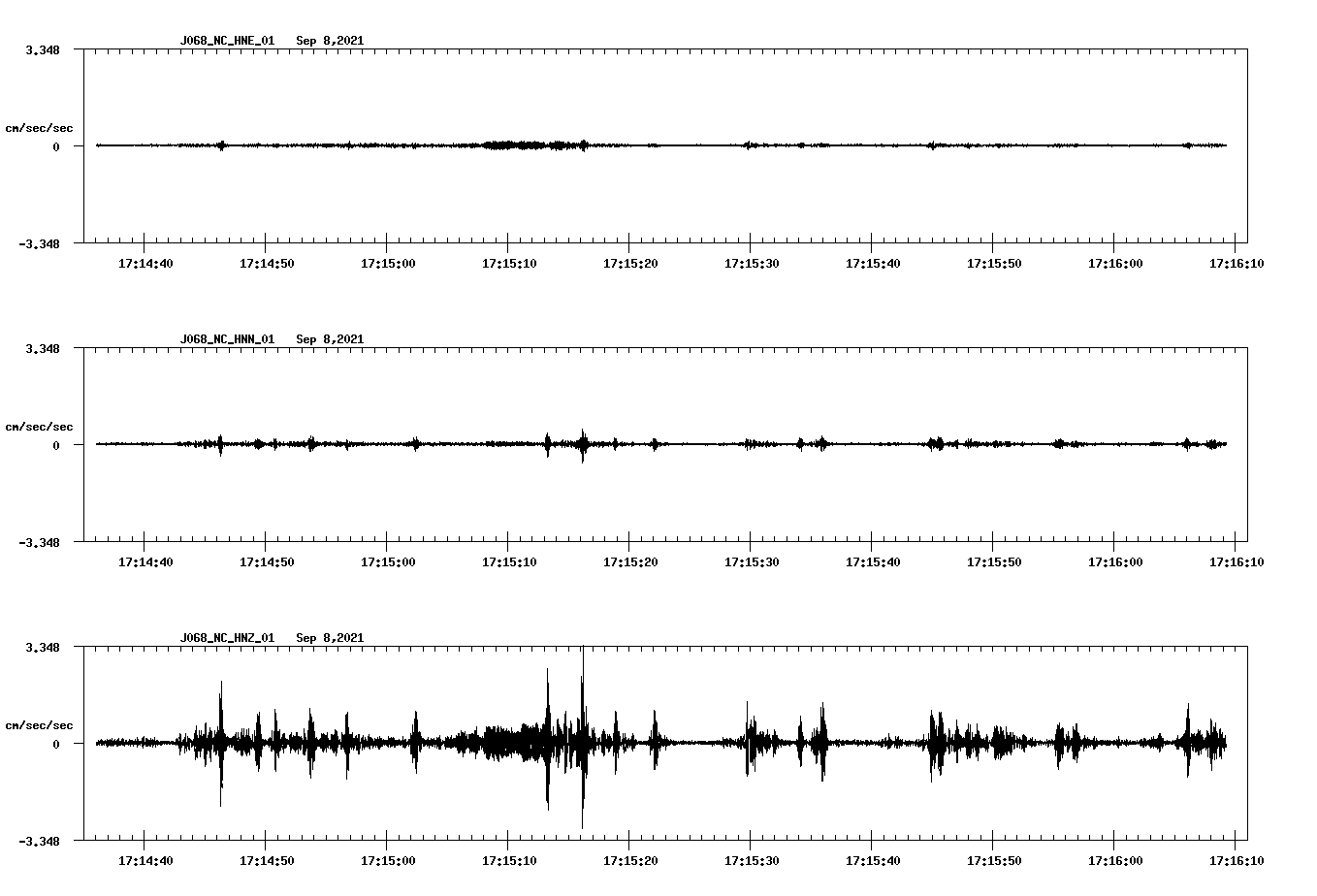 waveform image