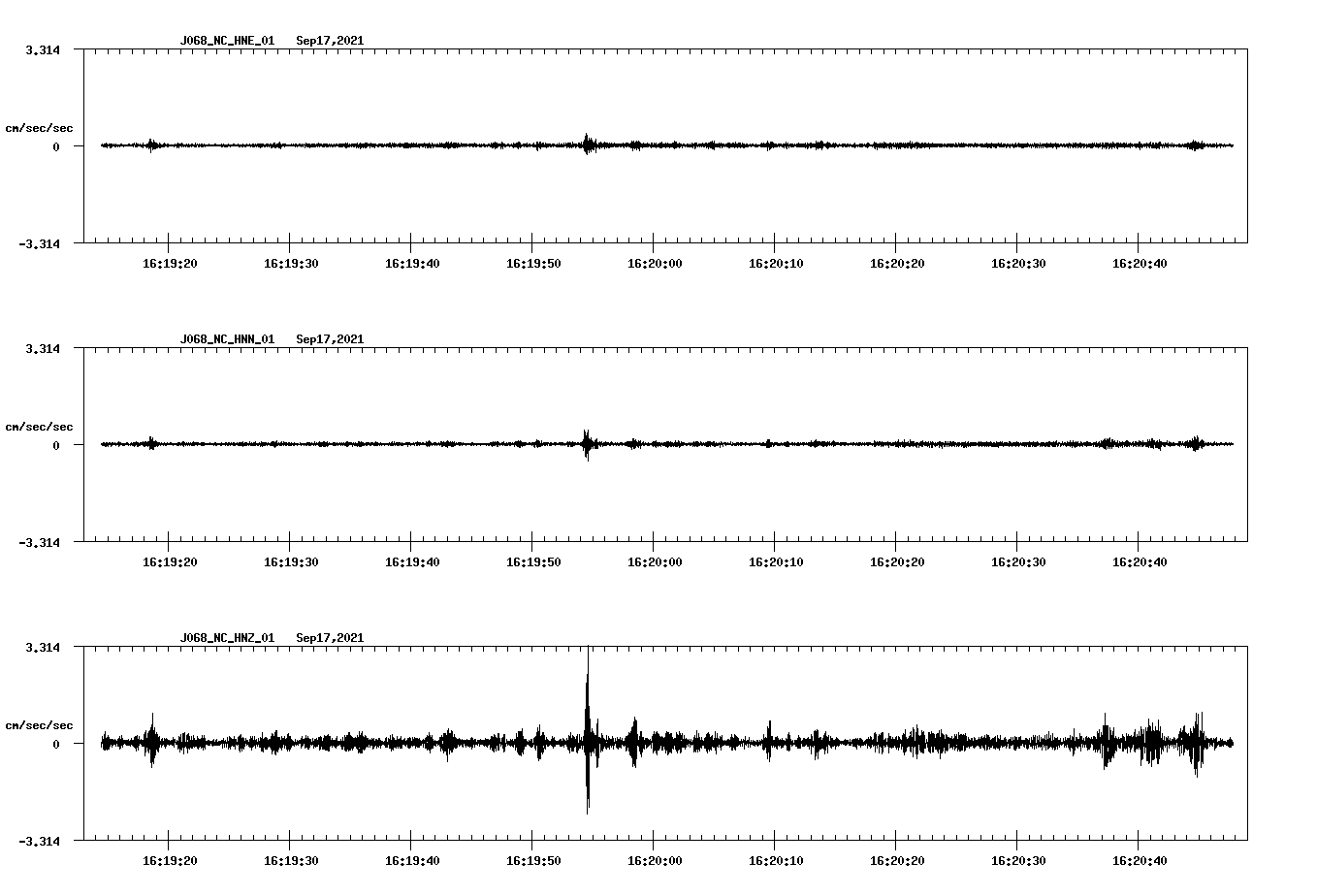 waveform image