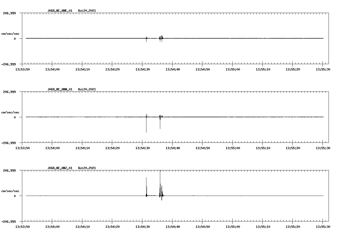 waveform image