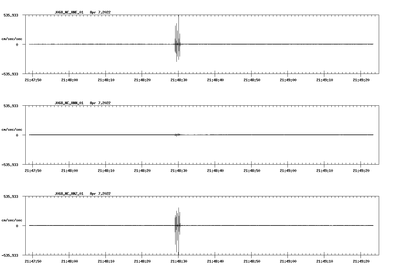 waveform image